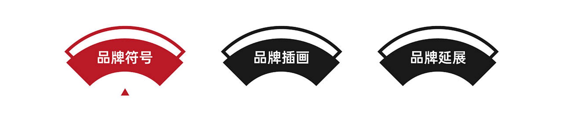 球盟会